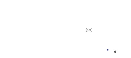 Skunk Guru